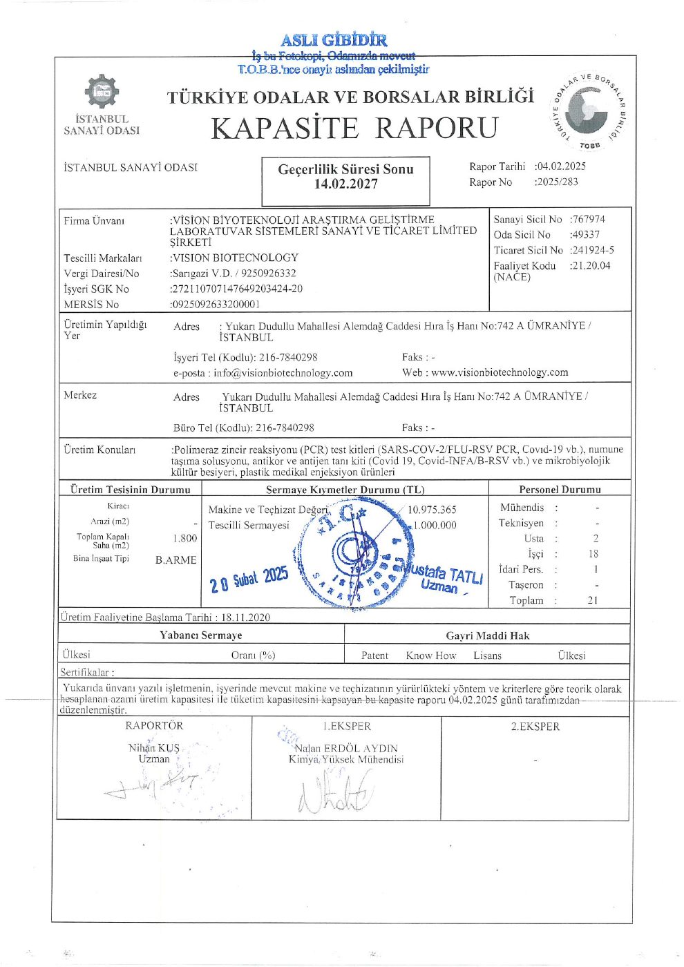 Manufacturing Capacity Report principal document page